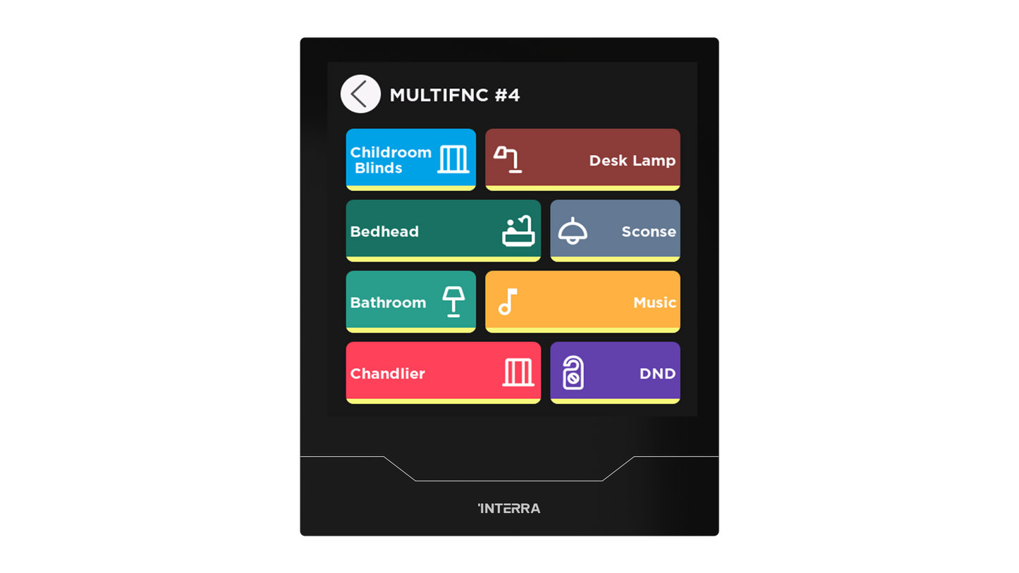 Interra iX4 Touch
